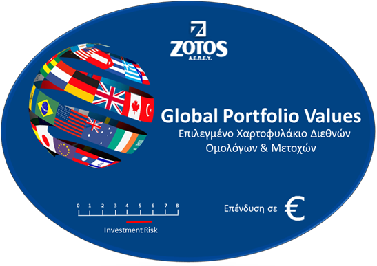 Global Portfolio Values